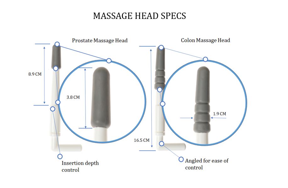 Prostate massage probes
